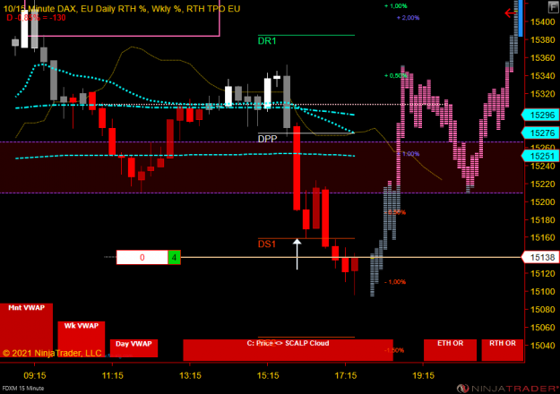 Click to Enlarge

Name: DAX Mini.PNG
Size: 53 KB