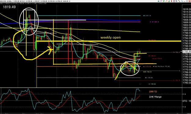 Click to Enlarge

Name: 6 gbp weekly.jpg
Size: 440 KB