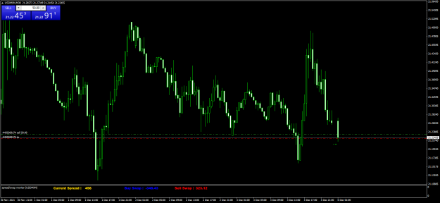 Click to Enlarge

Name: USDMXNM30.png
Size: 66 KB