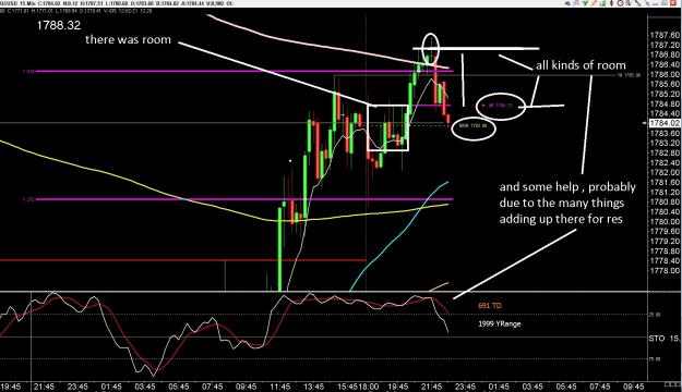 Click to Enlarge

Name: 6 gbp weekly.jpg
Size: 362 KB