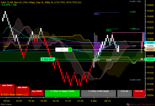Click to Enlarge

Name: DAX Swing.PNG
Size: 78 KB