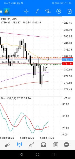 Click to Enlarge

Name: Screenshot_20211206_115409_net.metaquotes.metatrader4.jpg
Size: 547 KB