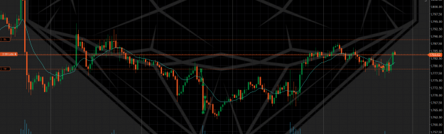 Click to Enlarge

Name: Gold2.PNG
Size: 199 KB