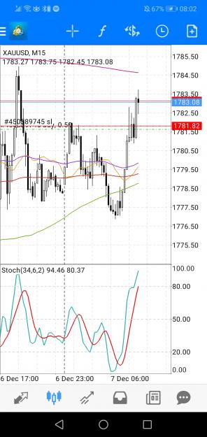 Click to Enlarge

Name: Screenshot_20211207_080232_net.metaquotes.metatrader4.jpg
Size: 593 KB