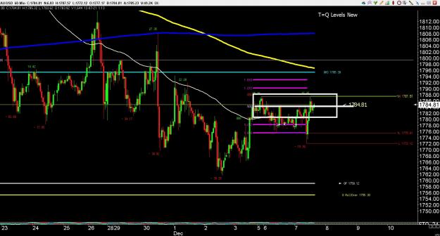 Click to Enlarge

Name: 6 gold 3.jpg
Size: 295 KB