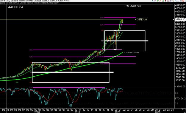 Click to Enlarge

Name: 6 eur monthly.jpg
Size: 337 KB