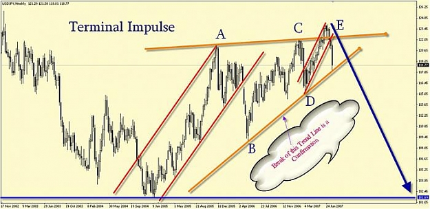 Click to Enlarge

Name: usdjpy investmentsmall.jpg
Size: 43 KB