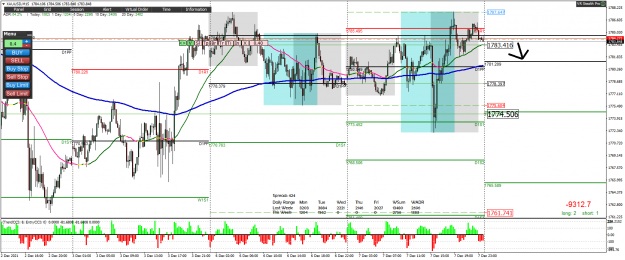 Click to Enlarge

Name: Gold pivot.png
Size: 85 KB
