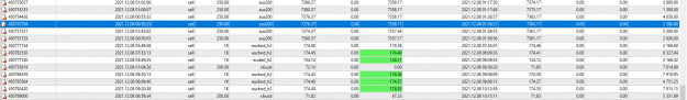 Click to Enlarge

Name: MetaTrader 4 IC Markets.png
Size: 41 KB
