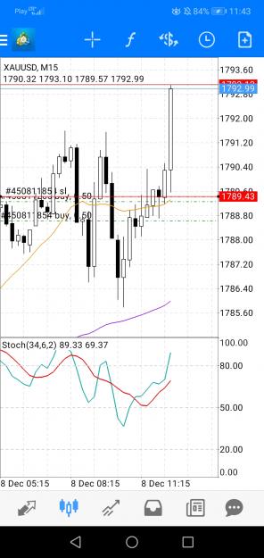 Click to Enlarge

Name: Screenshot_20211208_114317_net.metaquotes.metatrader4.jpg
Size: 513 KB
