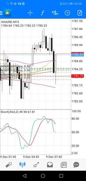 Click to Enlarge

Name: Screenshot_20211209_080803_net.metaquotes.metatrader4.jpg
Size: 568 KB