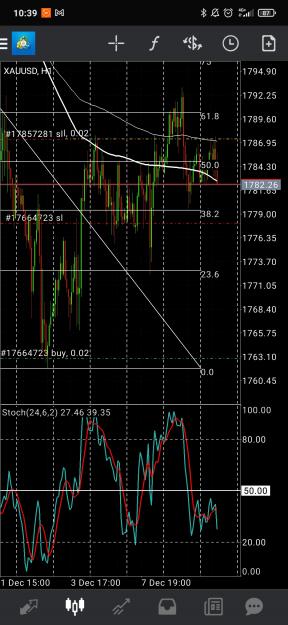 Click to Enlarge

Name: Screenshot_2021-12-09-10-39-01-932_net.metaquotes.metatrader4.jpg
Size: 761 KB