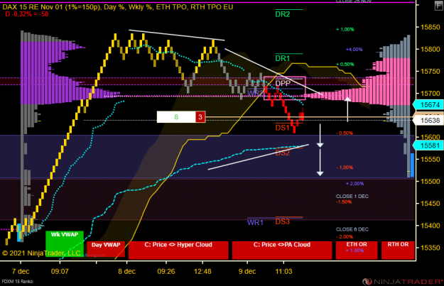 Click to Enlarge

Name: DAX Mini.png
Size: 70 KB