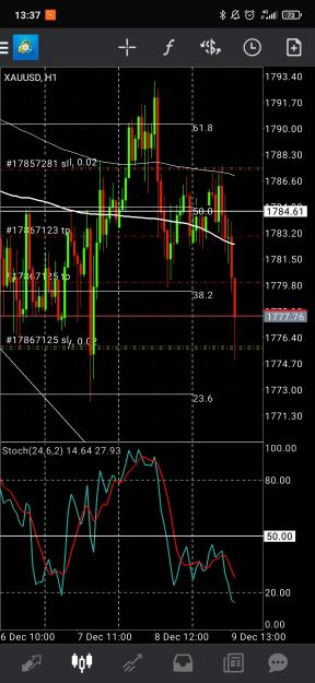 Click to Enlarge

Name: Screenshot_2021-12-09-13-37-51-749_net.metaquotes.metatrader4.jpg
Size: 689 KB
