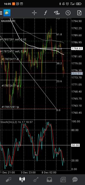 Click to Enlarge

Name: Screenshot_2021-12-09-16-05-59-471_net.metaquotes.metatrader4.jpg
Size: 793 KB