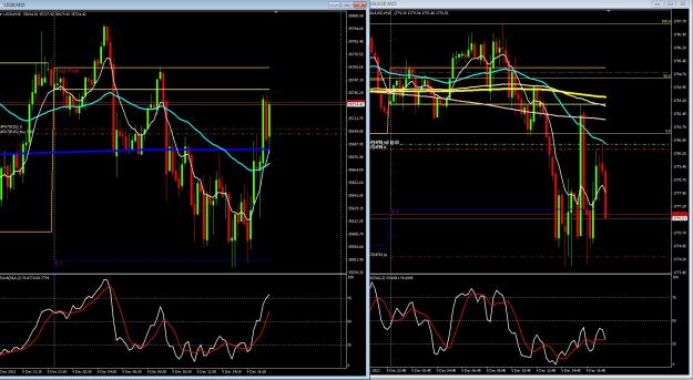 Click to Enlarge

Name: 6 gbp weekly.jpg
Size: 403 KB