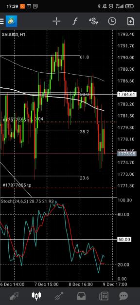 Click to Enlarge

Name: Screenshot_2021-12-09-17-39-52-333_net.metaquotes.metatrader4.jpg
Size: 676 KB