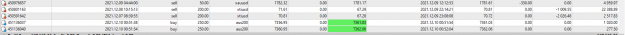 Click to Enlarge

Name: MetaTrader 4 IC Markets.png
Size: 16 KB
