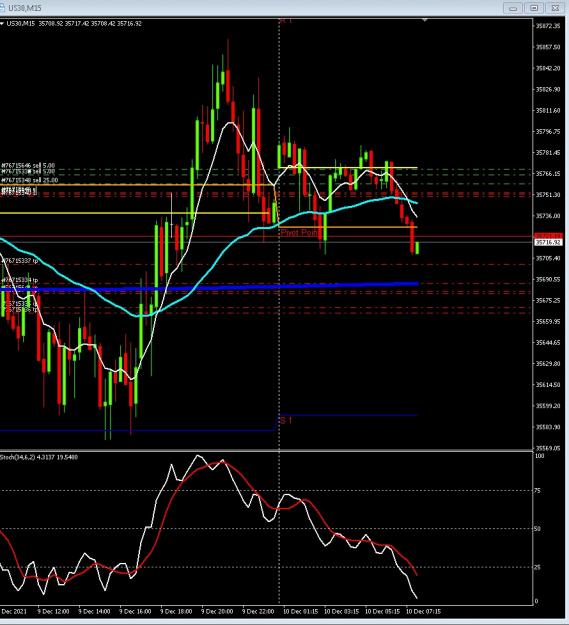 Click to Enlarge

Name: 6 gbp weekly.jpg
Size: 211 KB