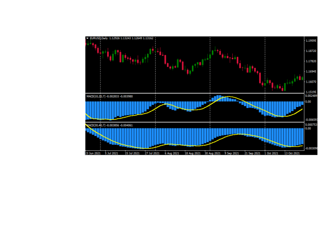 Click to Enlarge

Name: MACD_edit.png
Size: 27 KB