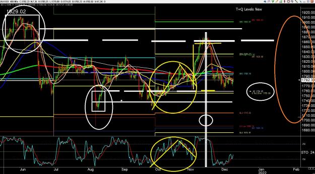 Click to Enlarge

Name: 6 eur monthly.jpg
Size: 495 KB
