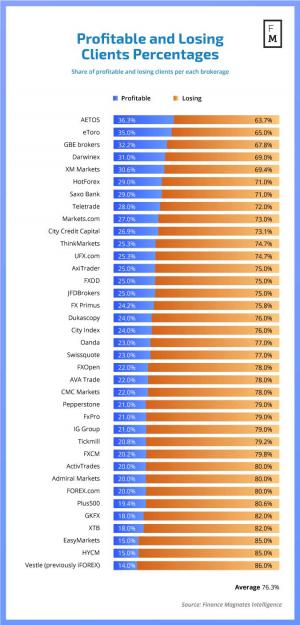 Click to Enlarge

Name: Winning - Losing.jpg
Size: 102 KB