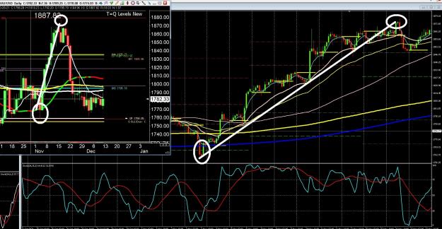 Click to Enlarge

Name: 6 gbp weekly.jpg
Size: 538 KB