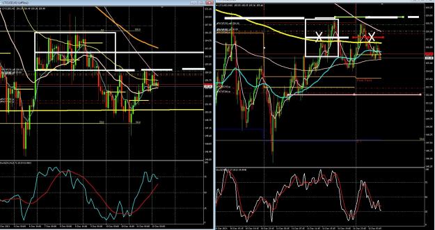 Click to Enlarge

Name: 6 eur monthly.jpg
Size: 484 KB
