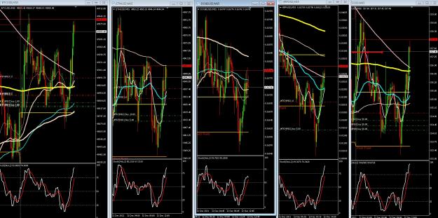 Click to Enlarge

Name: 6 gbp weekly.jpg
Size: 537 KB