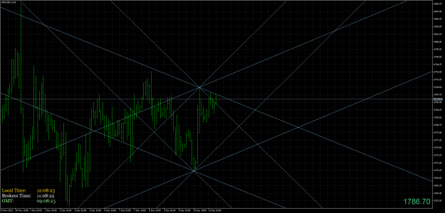 Click to Enlarge

Name: XAUUSD.aH2.png
Size: 94 KB