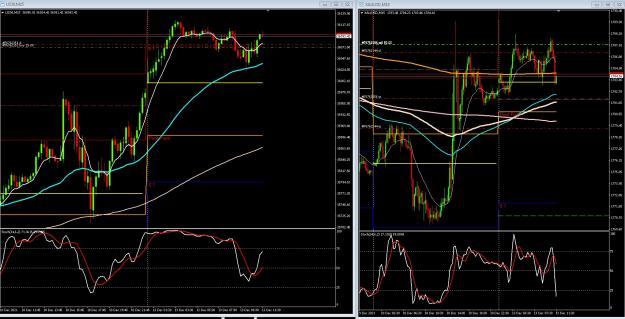 Click to Enlarge

Name: 6 gbp weekly.jpg
Size: 401 KB