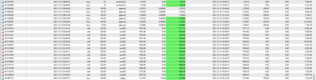 Click to Enlarge

Name: MetaTrader 4 IC Markets.png
Size: 77 KB