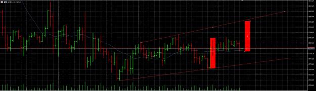 Click to Enlarge

Name: gold-14-12-21.jpg
Size: 754 KB