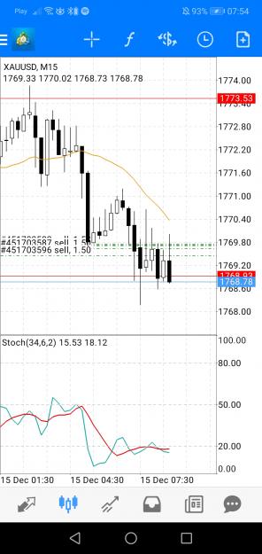 Click to Enlarge

Name: Screenshot_20211215_075410_net.metaquotes.metatrader4.jpg
Size: 503 KB