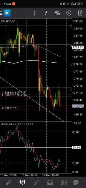 Click to Enlarge

Name: Screenshot_2021-12-15-15-33-56-757_net.metaquotes.metatrader4.jpg
Size: 642 KB