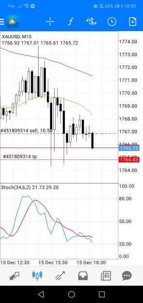Click to Enlarge

Name: Screenshot_20211215_185945_net.metaquotes.metatrader4.jpg
Size: 487 KB
