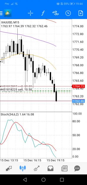 Click to Enlarge

Name: Screenshot_20211215_194412_net.metaquotes.metatrader4.jpg
Size: 523 KB