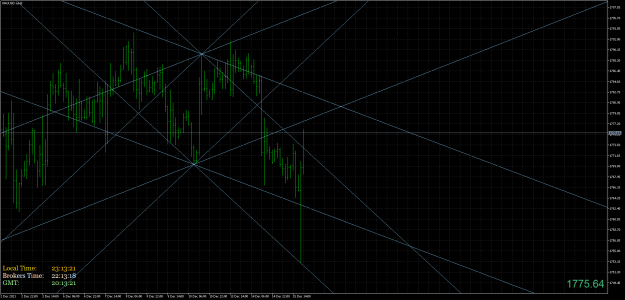 Click to Enlarge

Name: XAUUSD.aH2.png
Size: 90 KB