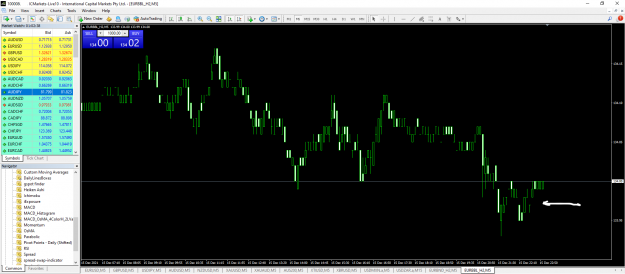 Click to Enlarge

Name: MetaTrader 4 IC Markets.png
Size: 98 KB