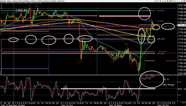 Click to Enlarge

Name: 6 gbp weekly.jpg
Size: 520 KB