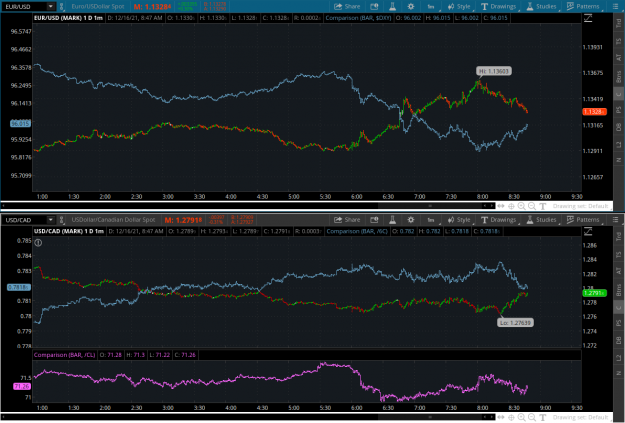 Click to Enlarge

Name: DEC162021-12-16-TOS_CHARTS.png
Size: 101 KB