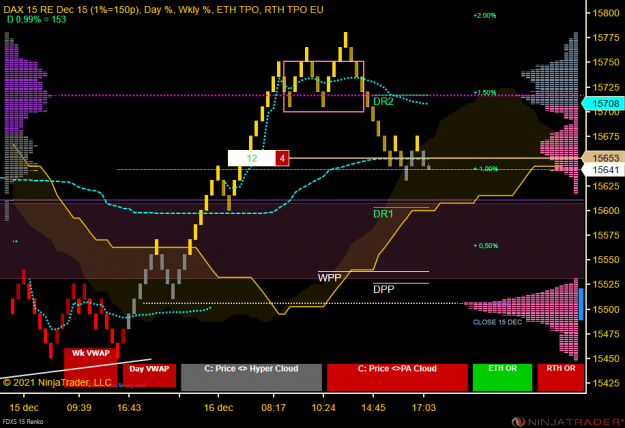 Click to Enlarge

Name: DAX Micro.png.PNG
Size: 62 KB