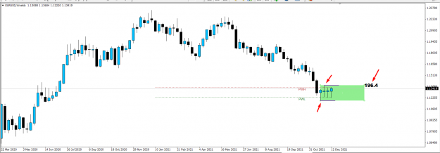 Click to Enlarge

Name: LAST HIGH LOW ABOVE AND BELLOW CURRENT MARKET PRICE.png
Size: 45 KB