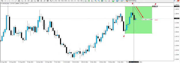 Click to Enlarge

Name: LAST HIGH LOW ABOVE AND BELLOW CURRENT MARKET PRICE 3.png
Size: 77 KB