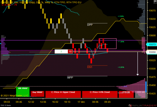 Click to Enlarge

Name: DAX Micro.png.PNG
Size: 53 KB