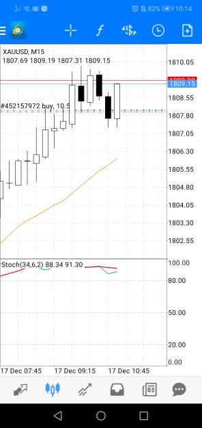 Click to Enlarge

Name: Screenshot_20211217_101450_net.metaquotes.metatrader4.jpg
Size: 433 KB
