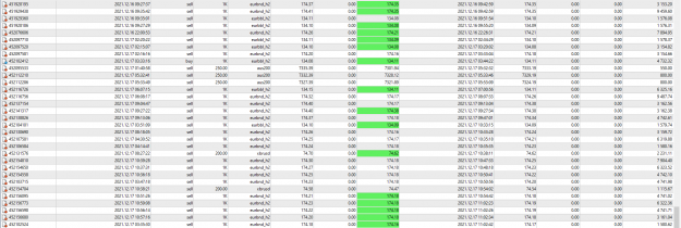 Click to Enlarge

Name: MetaTrader 4 IC Markets.png
Size: 95 KB