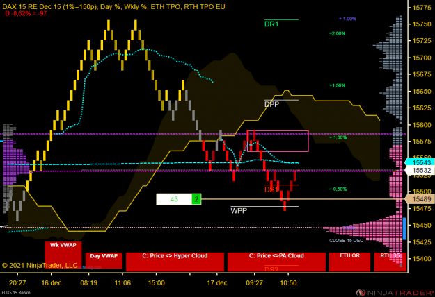 Click to Enlarge

Name: DAX Micro.png.PNG
Size: 60 KB