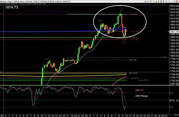 Click to Enlarge

Name: 6 gbp weekly.jpg
Size: 370 KB