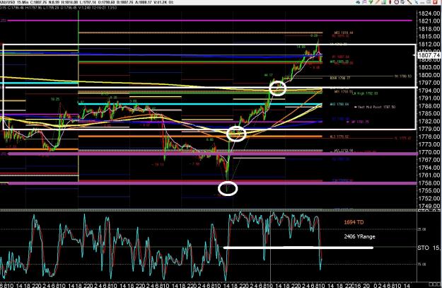 Click to Enlarge

Name: 6 gbp weekly.jpg
Size: 510 KB